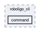 roboligo_cli/roboligo_cli/command