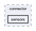 roboligo_common/include/roboligo_common/connector/sensors
