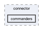 roboligo_common/include/roboligo_common/connector/commanders