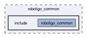 roboligo_common/include