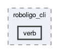roboligo_cli/roboligo_cli/verb
